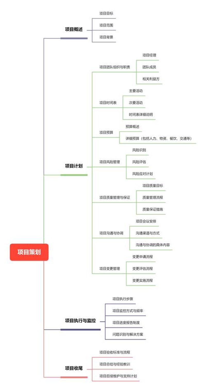 海口信息咨询行业最新动态